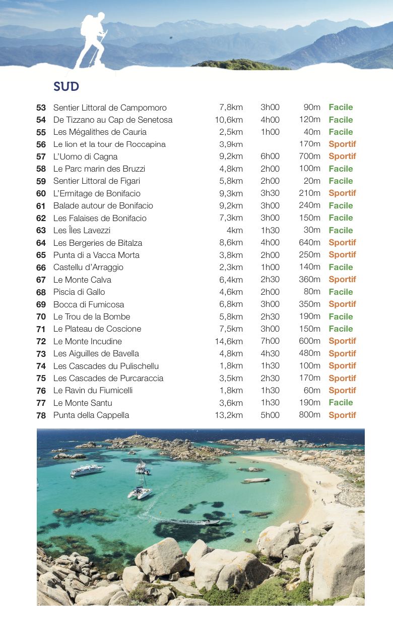 La Corse, 100 Randonnées (Austral Éditions) : page intérieure 3