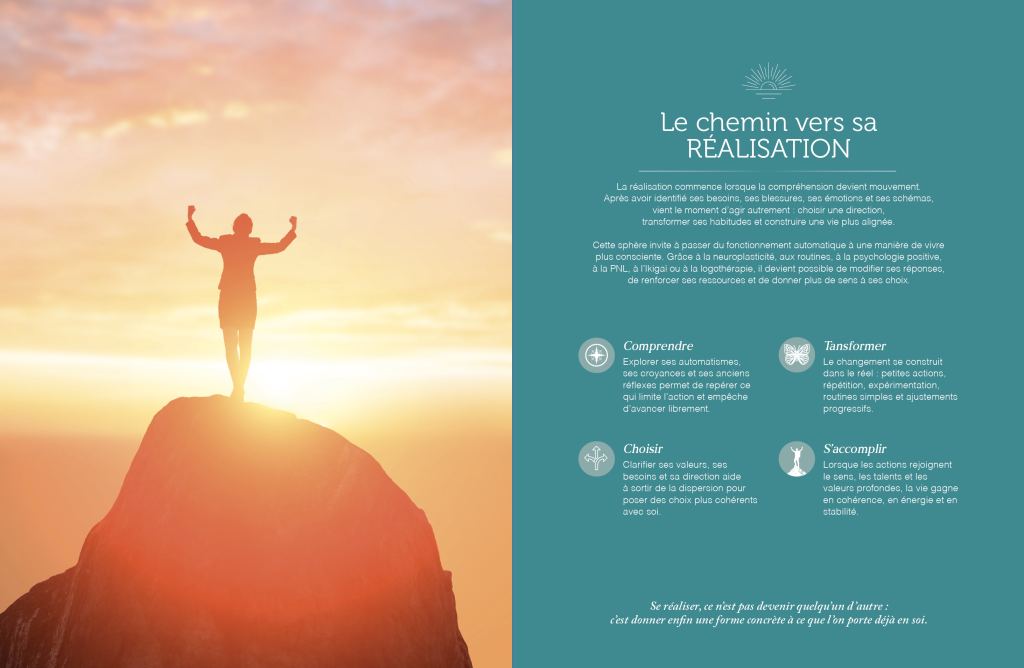 Les Ressources du Bien-Être (Austral Éditions) : chapitre « Le chemin vers sa réalisation »