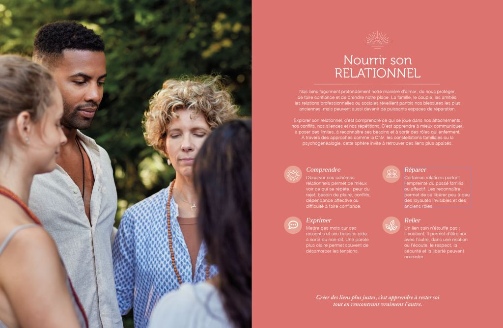 Les Ressources du Bien-Être (Austral Éditions) : chapitre « Nourrir son relationnel »