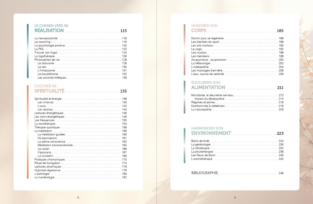 Les Ressources du Bien-Être (Austral Éditions) : suite du sommaire